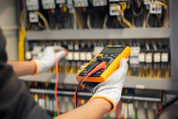 Best Surge Protection Installation  in Midland, TX